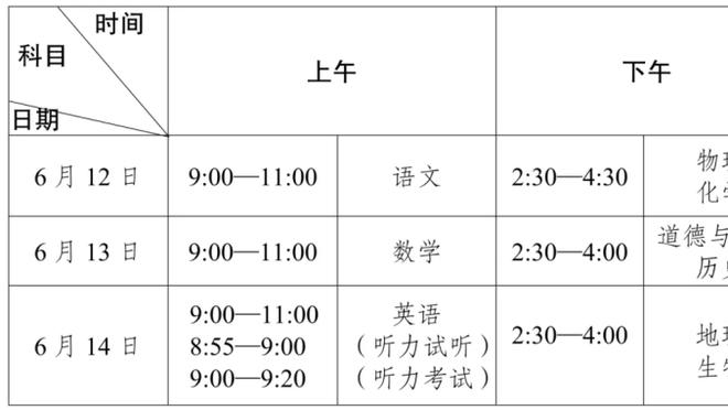 佩恩谈将面对老东家雄鹿：非常兴奋 我们要躁动起来