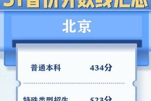 森林狼本赛季仅打2次背靠背 但已9次打背靠背第二战的球队