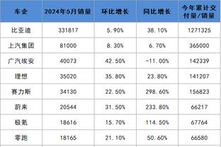 beplay体育平台网址