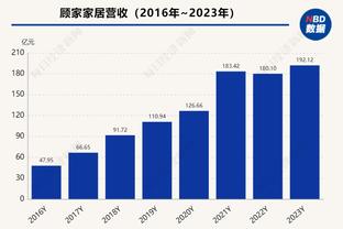 奥纳纳本场数据：2次扑救，传球成功率65.4%，全队最低6.4分